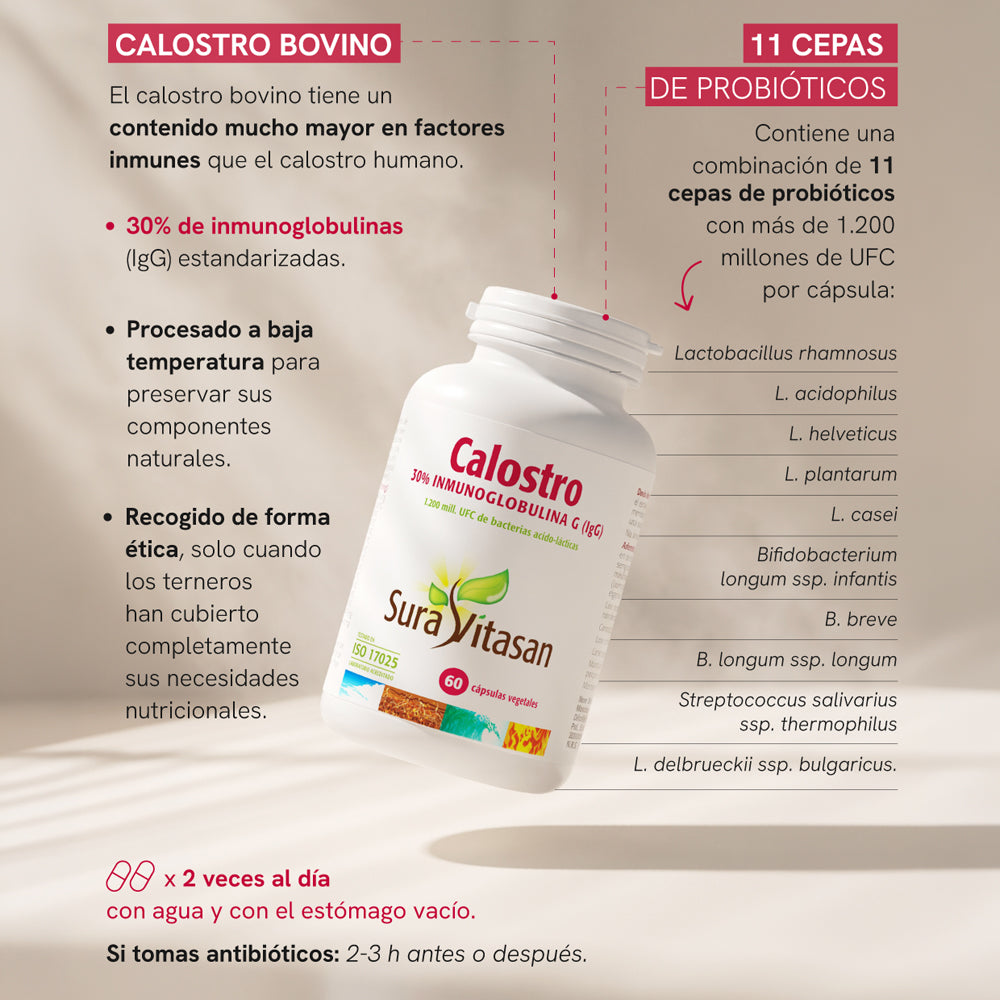 Calostro · Sura Vitasan · 120 cápsulas — infografía