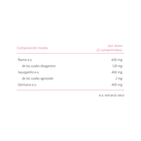 Progepril · Cobas · 28 comprimidos