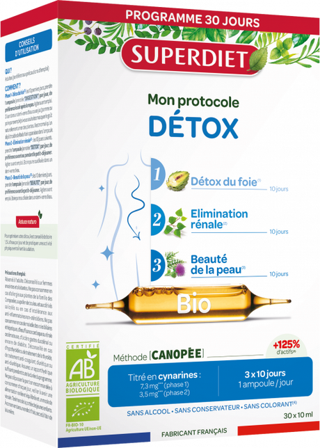 Protocolo Detox BIO · Superdiet · 30 ampollas